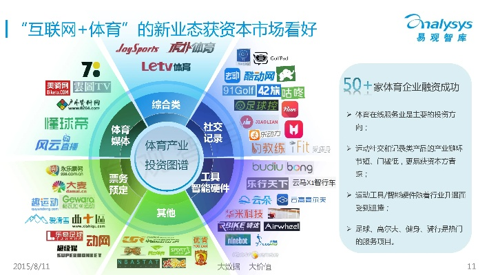 蛛网式直播，体育产业的新革命