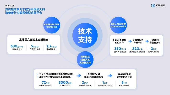 重塑体育直播，技术革新与内容革命的双轮驱动