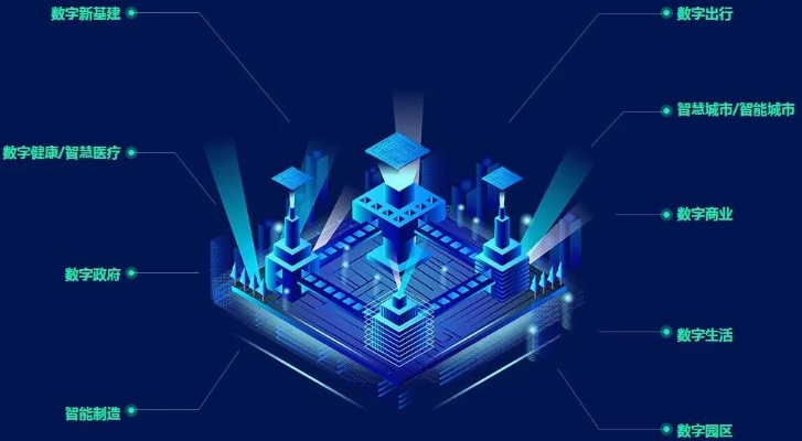 体育直播，数字时代的狂欢盛宴与产业新风口