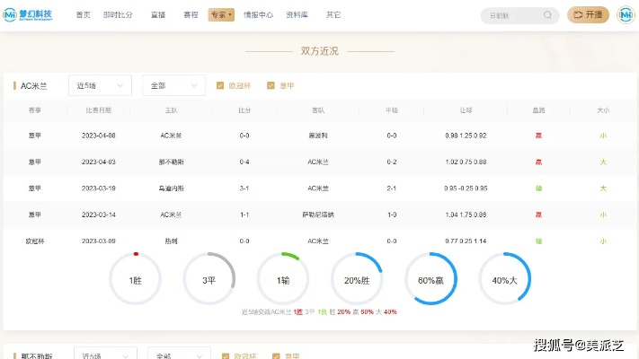 实时数据驱动下的体育比分直播运营策略解析