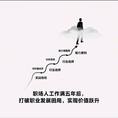 加入直播吧体育团队,开启你的职业新高度! 加入直播吧体育团队,开启你的职业新高度!